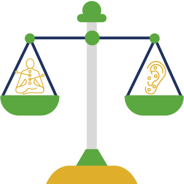 image auriculothérapie